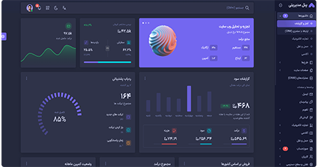 cta dashboard
