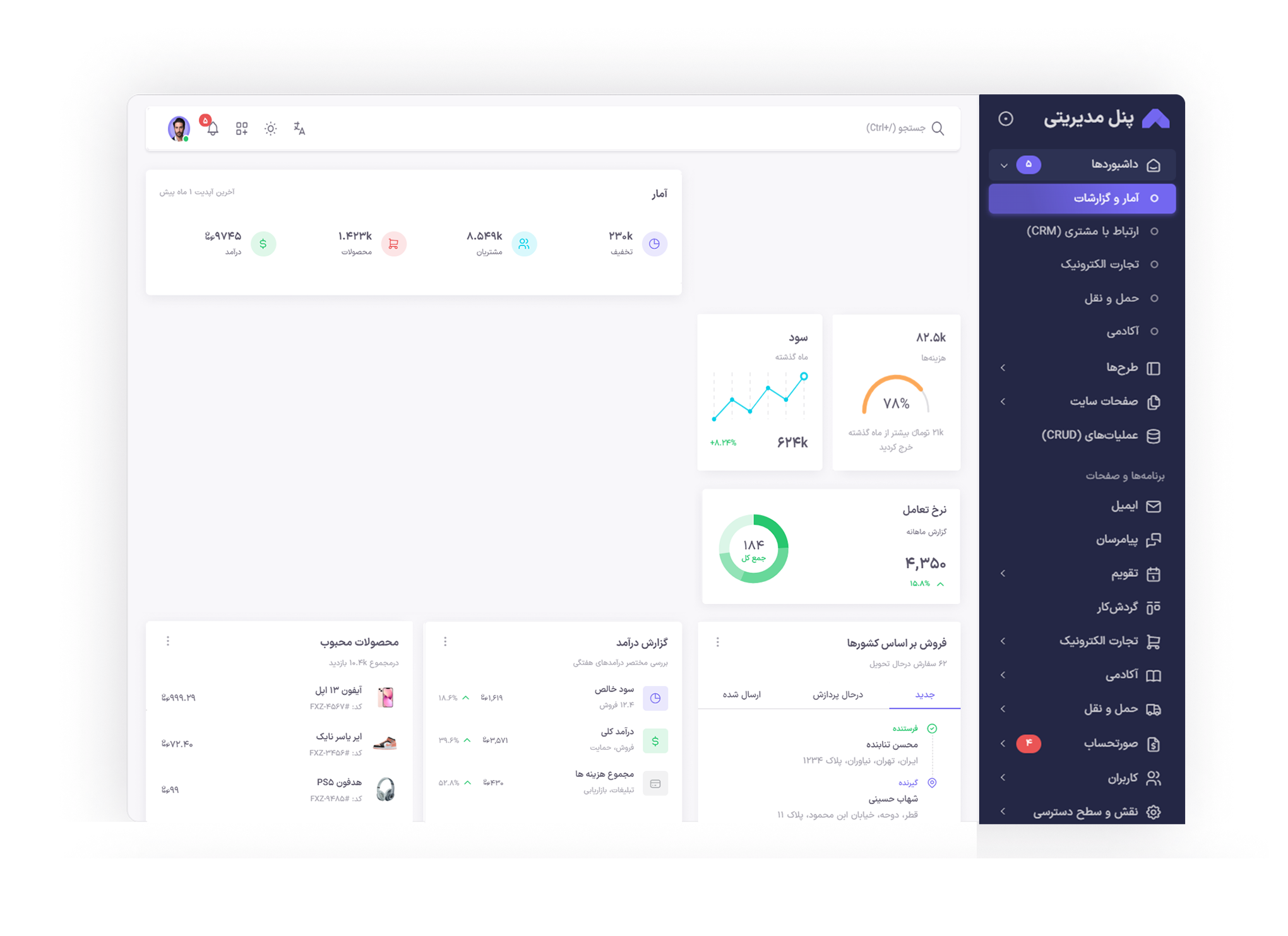hero dashboard